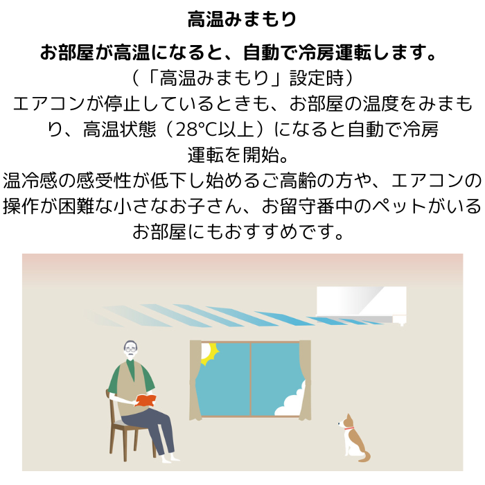 【本体のみ】三菱電機 霧ヶ峰 MSZ-GE4025S-W 14畳用 ルームエアコン GEシリーズ 単相200V ピュアホワイト