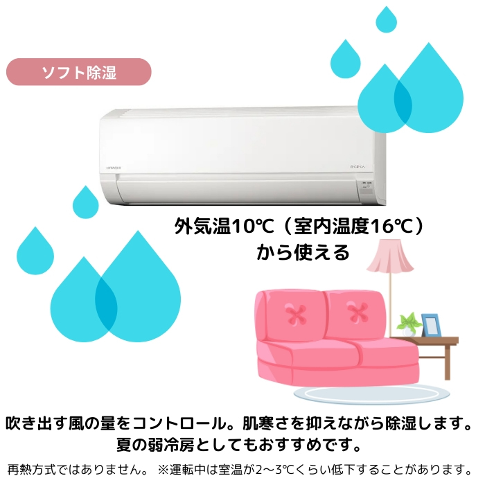 【本体のみ】日立 白くまくん AJシリーズ RAS-AJ4025D-W 14畳用 ルームエアコン 単相200V