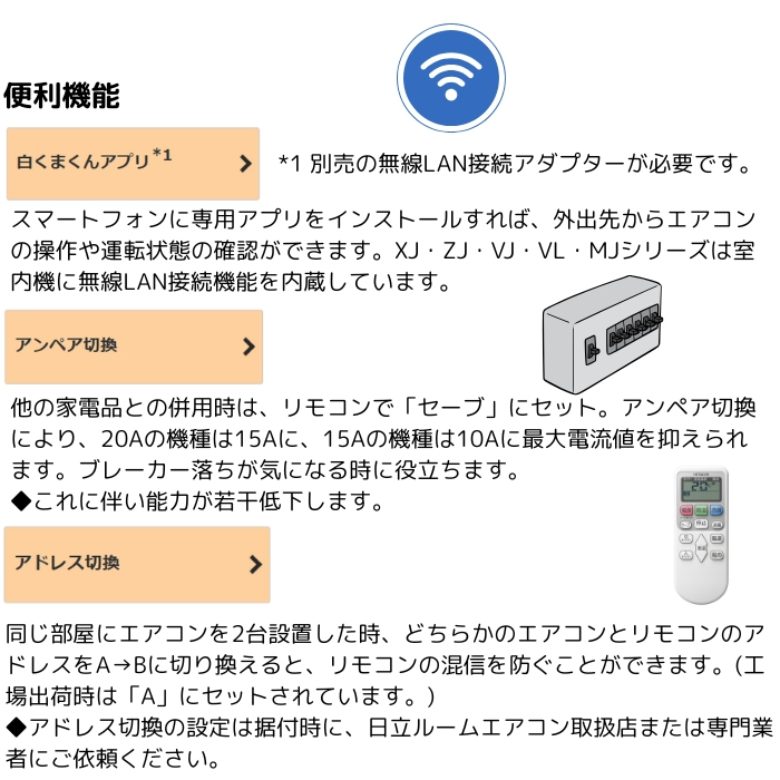 【本体のみ】日立 白くまくん AJシリーズ RAS-AJ6325D-W 20畳用 ルームエアコン 単相200V