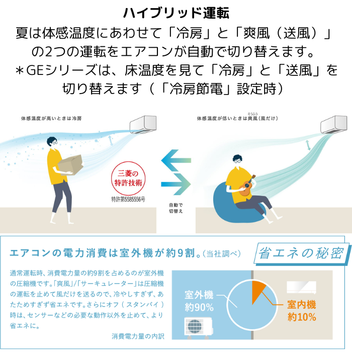 【標準工事費込み】三菱電機 霧ヶ峰 Eシリーズ MSZ-GE2525-W 8畳用 エアコン 2025年モデル 単相100V ピュアホワイト