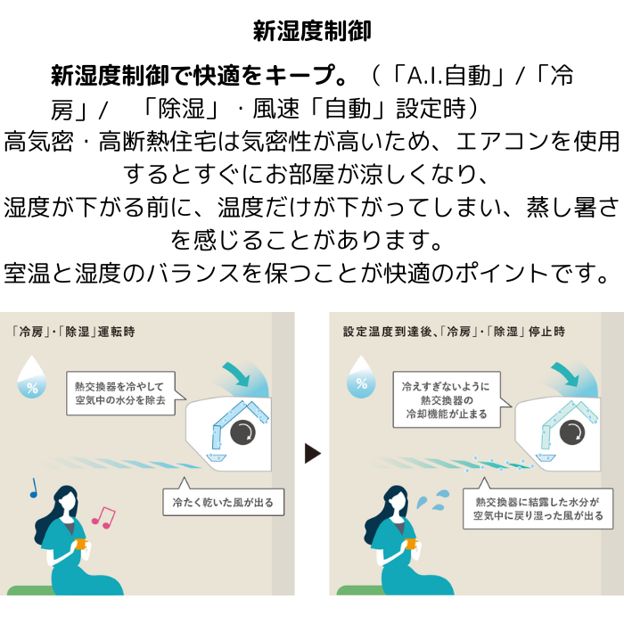 【標準工事費込み】三菱電機 霧ヶ峰 Eシリーズ MSZ-GE2525-W 8畳用 エアコン 2025年モデル 単相100V ピュアホワイト