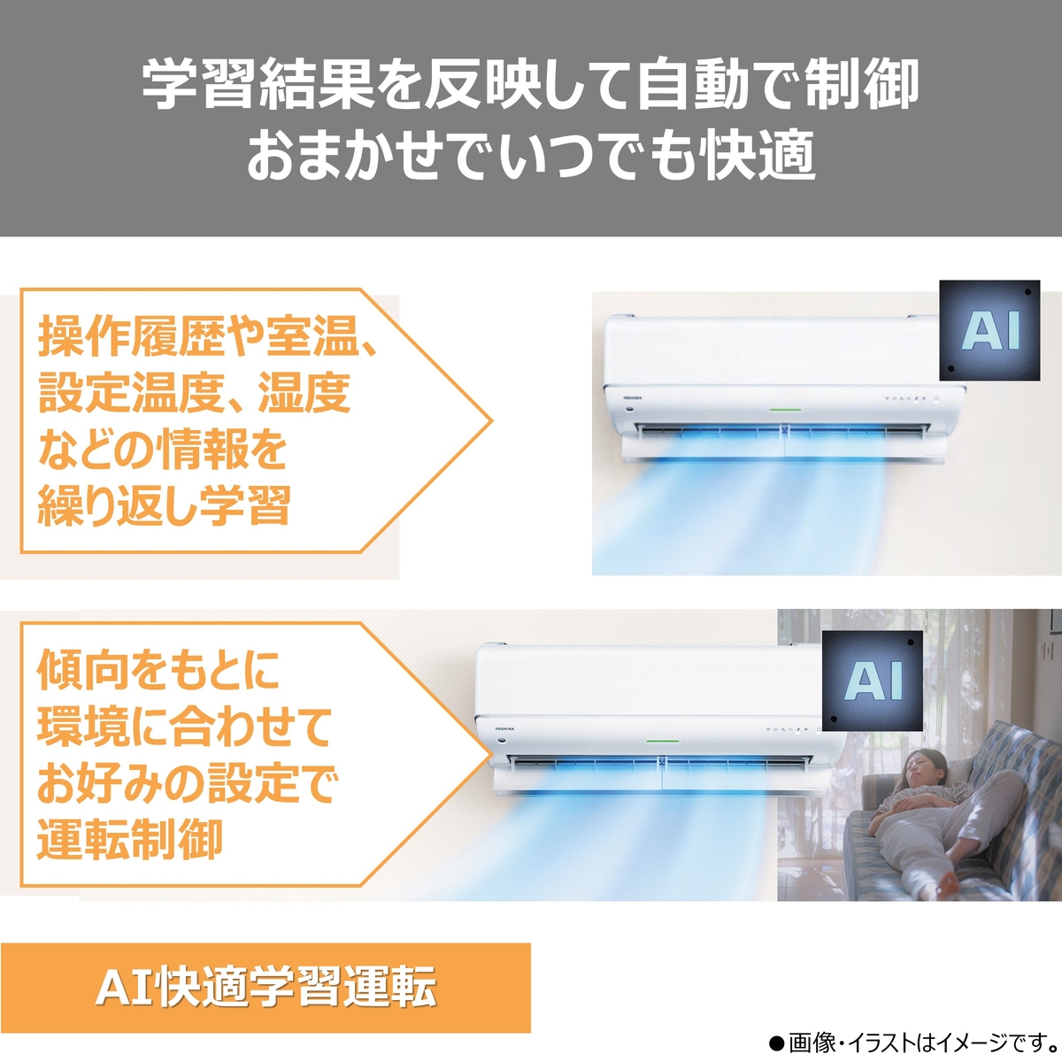 【本体のみ】東芝 大清快 RAS-V221DR(W) 6畳用 ルームエアコン 2026年モデル DRシリーズ 単相100V ホワイト
