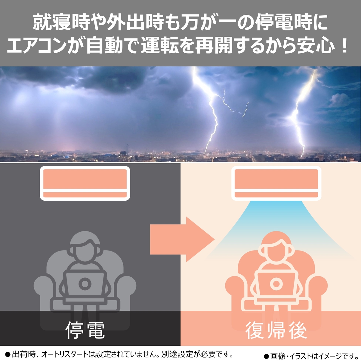 【本体のみ】東芝 大清快 RAS-V221DZ(W) 6畳用 ルームエアコン 2026年モデル DZシリーズ 単相100V ホワイト
