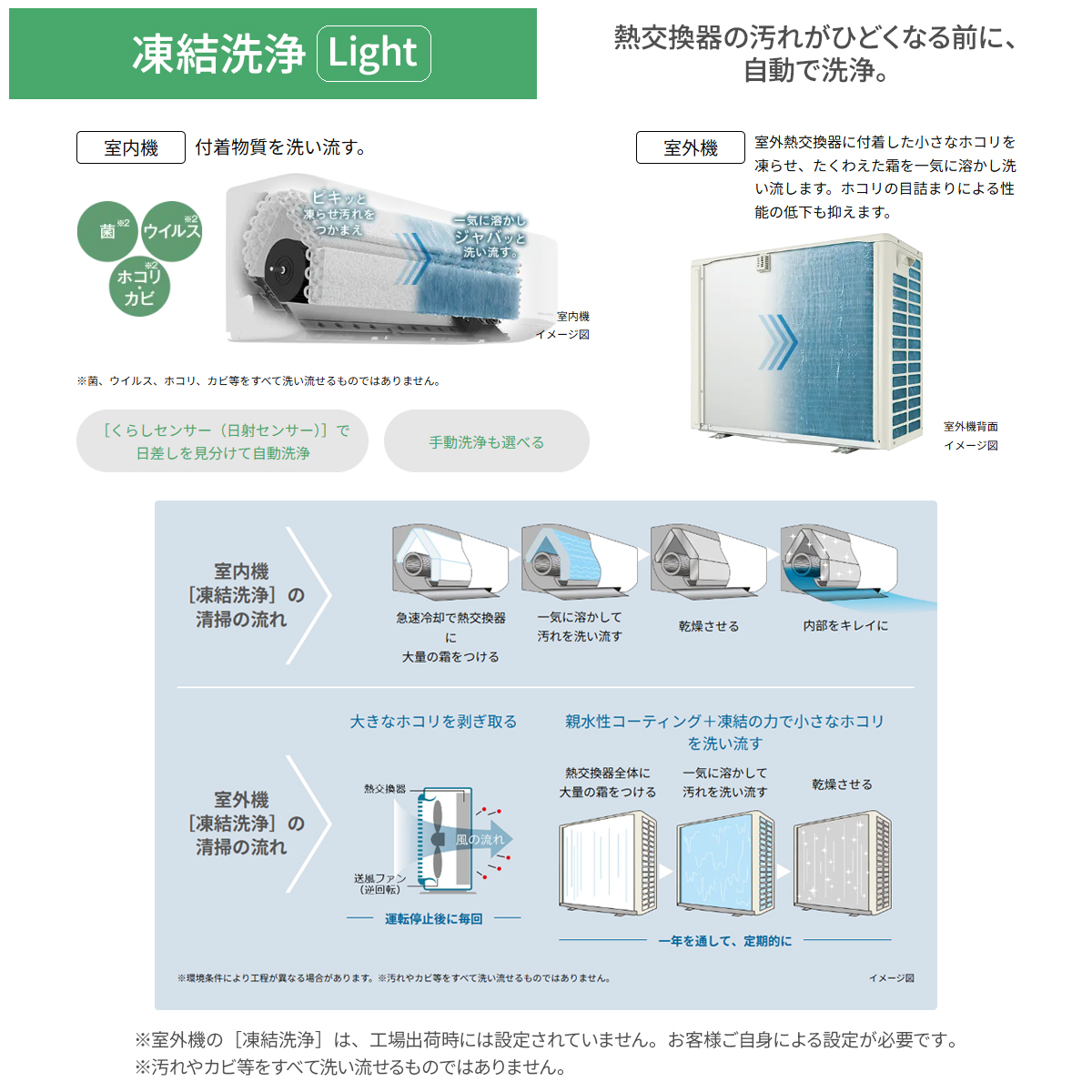 【本体のみ】日立 白くまくん RAS-ER5626D-W 18畳用 ルームエアコン 2026年モデル Eシリーズ 単相200V スターホワイト