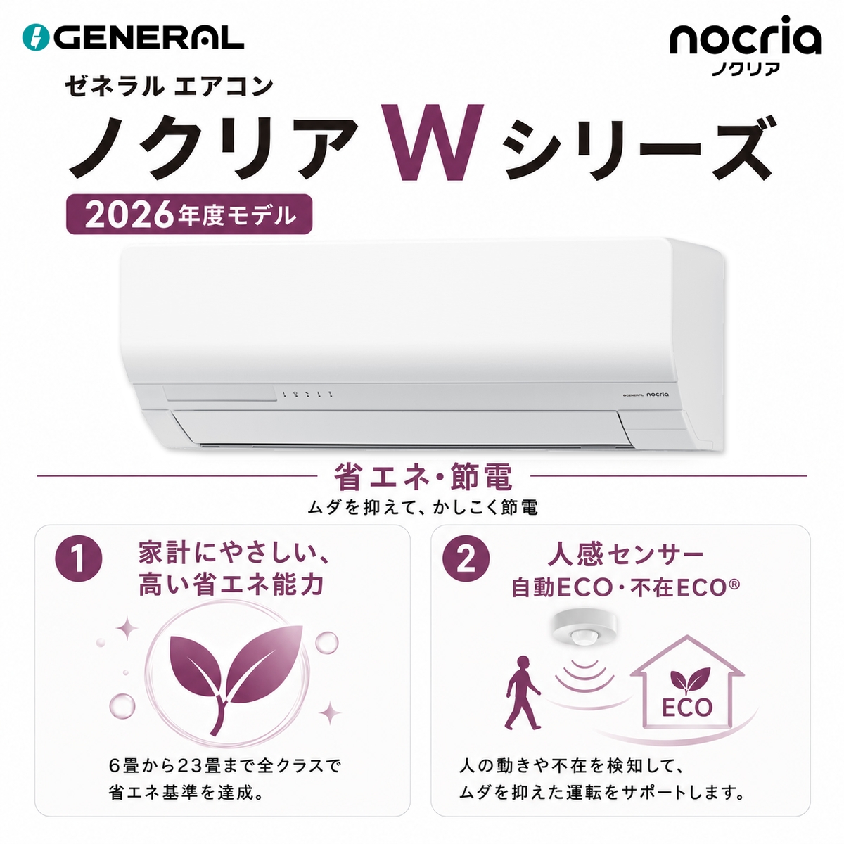 【本体のみ】富士通ゼネラル ノクリア AS-W366T-W 12畳用 ルームエアコン Wシリーズ ホワイト