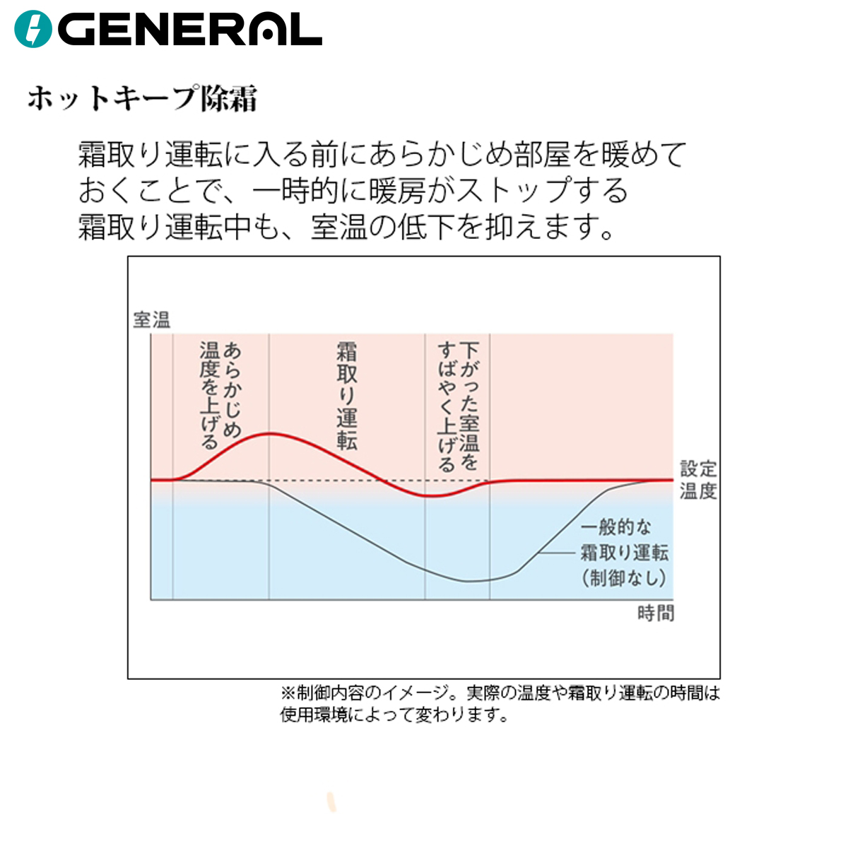 【標準工事費込み】富士通ゼネラル ノクリア Lシリーズ AS-L256T-W 8畳用 エアコン 2026年モデル ホワイト 東京ゼロエミ対象